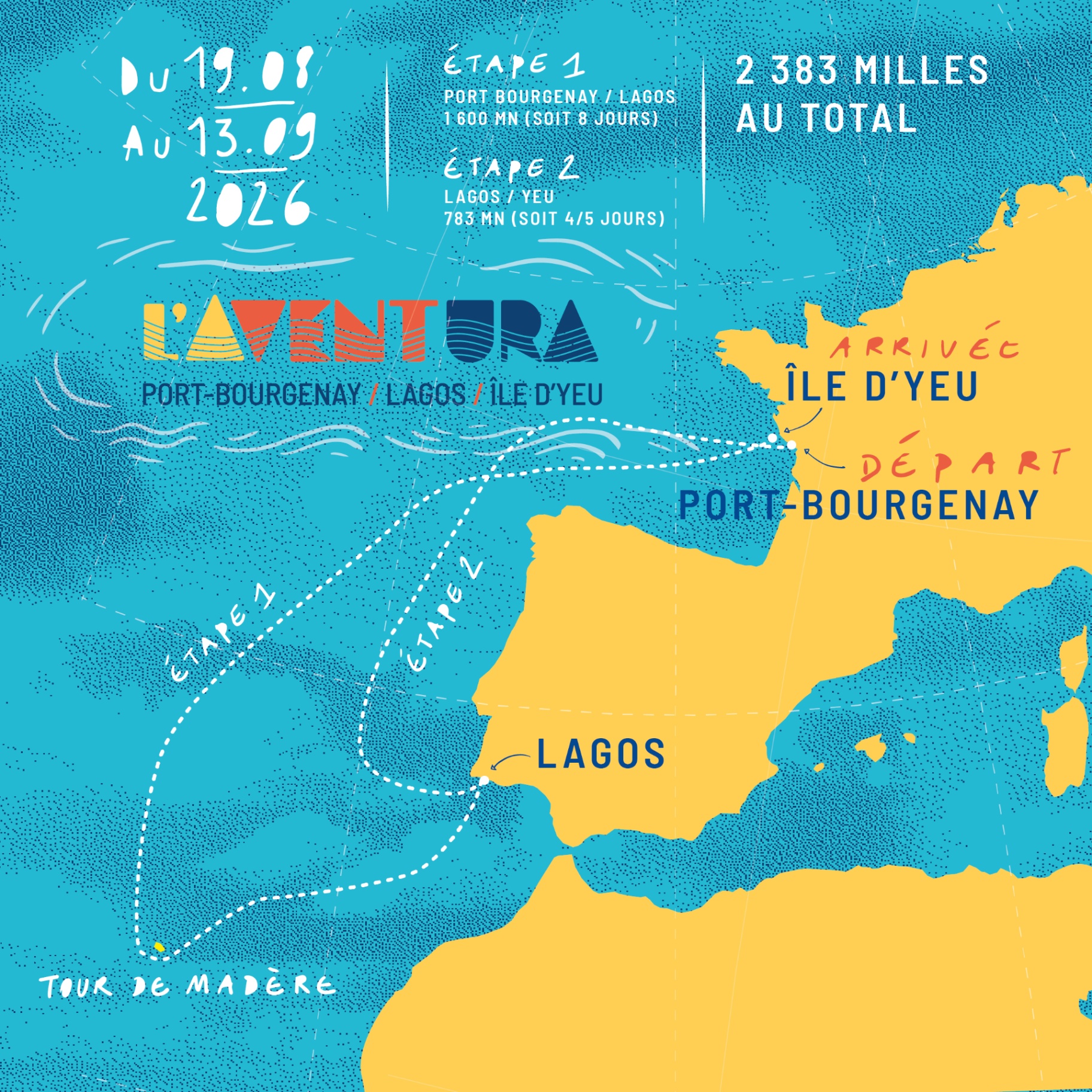 Carte du parcours L'Aventura 2026 : Port-Bourgenay, Lagos, tour de Madère, Île d'Yeu